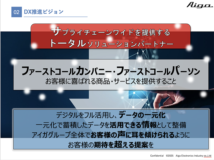 DX推進ビジョン