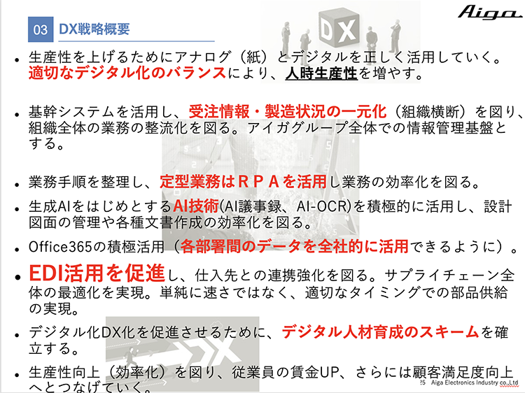 DX戦略概要