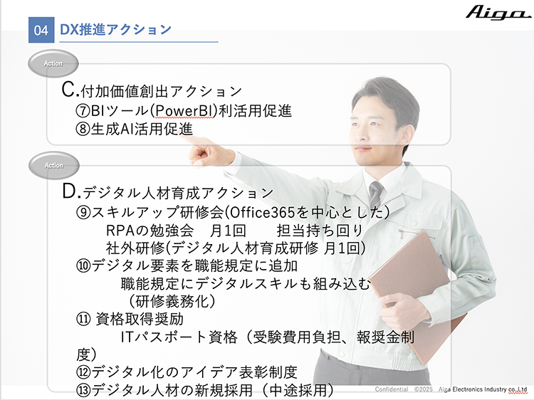 DX推進アクション